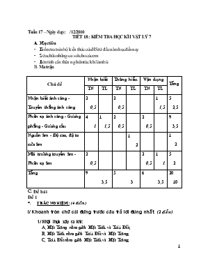 Bài giảng Tiết 18  Kiểm tra học kì I vật lý 7